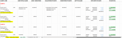 CVR (Cost Value Cost Value Reconciliation) - Cost Tracking Templates