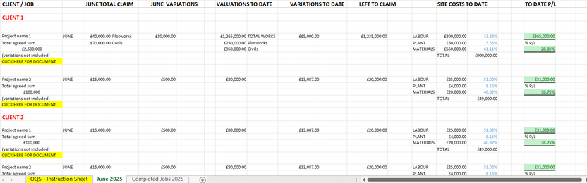 CVR (Cost Value Cost Value Reconciliation) - Cost Tracking Templates ...