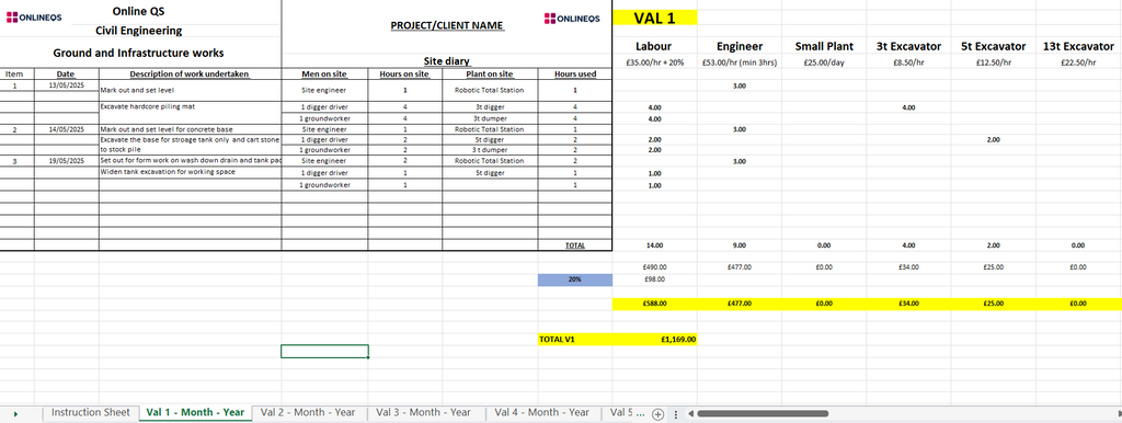 Day Works Valuation Sheet Template