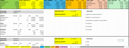 Estimating Rates Document Template